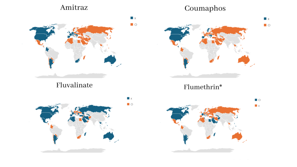 Hard and soft varroa treatments: Availability of synthetic ("hard") varroacides all over the world